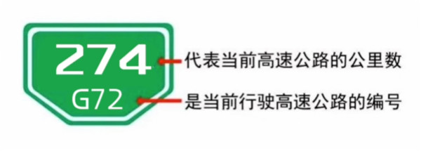 公里牌.jpg 公里牌.jpg